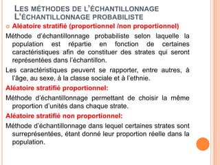 LES MÉTHODES DE L’ÉCHANTILLONNAGE
L’ÉCHANTILLONNAGE PROBABILISTE
Aléatoire stratifié (proportionnel /non proportionnel)
Méthode d’échantillonnage probabiliste selon laquelle la
population est répartie en fonction de certaines
caractéristiques afin de constituer des strates qui seront
représentées dans l’échantillon.
Les caractéristiques peuvent se rapporter, entre autres, à
l’âge, au sexe, à la classe sociale et à l’ethnie.
Aléatoire stratifié proportionnel:
Méthode d’échantillonnage permettant de choisir la même
proportion d’unités dans chaque strate.
Aléatoire stratifié non proportionnel:
Méthode d’échantillonnage dans lequel certaines strates sont
surreprésentées, étant donné leur proportion réelle dans la
population.


 