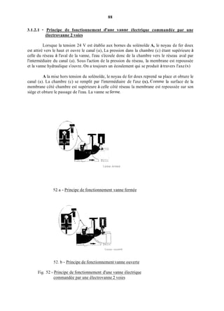 88
3.1.2.1 - Principe de fonctionnement d'une vanne électrique commandée par une
électrovanne 2 voies
Lorsque la tension 24 V est établie aux bornes du solénoïde A, le noyau de fer doux
est attiré vers le haut et ouvre le canal (a), La pression dans la chambre (c) étant supérieure à
celle du réseau à l'aval de la vanne, l'eau s'écoule donc de la chambre vers le réseau aval par
l'intermédiaire du canal (a). Sous l'action de la pression du réseau, la membrane est repoussée
et la vanne hydraulique s'ouvre. On a toujours un écoulement qui se produit à travers l'axe (x).
A la mise hors tension du solénoïde, le noyau de fer doux reprend sa place et obture le
canal (a). La chambre (c) se remplit par l'intermédiaire de l'axe (x). Coinrne la surface de la
membrane côté chambre est supérieure à celle côté réseau la membrane est repoussée sur son
siège et obture le passage de l'eau. La vanne se ferme.
52.a - Principe de fonctionnement vanne fermée
-..
/'
52. b - Principe de fonctionnement vanne ouverte
Fig. 52 - Principe de fonctionnement d'une vanne électrique
commandée par une électrovanne 2 voies
 