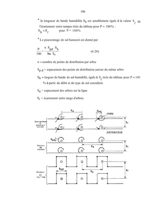 106
* la longueur de bande humidifiée SI, est sensiblement égale à la valeur S
l'écartement entre rampes tirée du tableau pour P = 100 % :
Sh dg pour P = 100%
de
!
* Le pourcentage de sol humecté est donné par :
100 Sa .Sr
(6.20)
n = nombre de points de distribution par arbre
Sp,d= espacement des points de distribution autour du même arbre
Sh = largeur de bande de sol humidifié, égale à S tirée du tableau pour P = 100
!
% à partir du débit et du type de sol considérés
Sa = espacement des arbres sur la ligne
Sr = écartement entre rangs d'arbres.
Sa
plusieurs
sort les
DISTRIBUTEUR
Sa
Queues
cochon
O
e 9
O O
Rampes Sa
O 0-
zig - zag
O
 