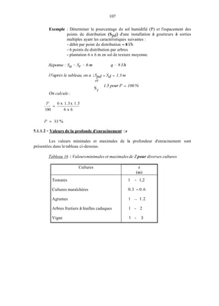 107
Exemple : Déterminer le pourcentage de sol humidifié (P) et l'espacement des
) d'une installation à goutteurs à sortiespoints de distribution (S
multiples ayant les caractéristiques suivantes :
- débit par point de distribution = 8 l/h
- 6 points de distribution par arbres
- plantation 6 x 6 m en sol de texture moyenne.
Pd
»'après le tableau, on a :SI,d = Sd = 1.3 m
et
S p
1.5your P = 100 %
On calcule .'
P 6 x 1.3x 1.5
100 6 x 6
-__ -
5.1.L.2 - Valeurs de la profonde d'enracinement :z
Les valeurs minimales et maximales de la profondeur d'enracinement sont
présentées dans le tableau ci-dessous.
Tableau 16 :Valeursminimales et maximalesde Z pour diverses cultures
Cultures
Tomates
Cultures maraîchères
Agrumes
Arbres fruitiers à feuilles caduques
Vigne
1 - 1,2
0.3 - 0.6
1 - 1.2
1 - 2
1 - 3
 