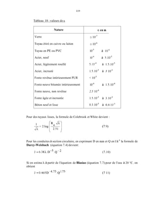 LI')
Tableau 18 : valeurs de E
Nature
Verre
Tuyau étiré en cuivre ou laiton
Tuyau en PE ou PVC
Acier, neuf
Acier, légèrement rouillé
Acier, incrusté
Fonte revêtue intérieurement PUR
Fonte neuve bitumée intérieurement
Fonte neuve, non revêtue
Fonte âgée et incrustée
Béton neuf et lisse
E en m
E 1 0 - ~
z 10-6
1 à 10"
1o - ~ à 5.10'~
5.10'~ à 1.5.10-~
i . ~ . i o - ~à 3 10"
1 0 - ~
1o - ~ à 1.5.10-4
2.5 1 0 - ~
1.5.10-~ à 3 . 1 o - ~
0.3.10'3 à 0.8 10"
Pour des tuyaux lisses, la formule de Colebrook et White devient :
(7.9)
Pour les conduites à section circulaire, en exprimant D en mm et Q en 1.h-' la formule de
Darcy-Weisbach (équation 7.4) devient:
J = 6.38h.D-5 .Q-2 (7.10)
Si on estime X à partir de l'équation de Blasius (équation 7.7) pour de l'eau à 20 O C . on
obtient
(7 11)
4.75 1 75J = 0.465D-- .Q '
 