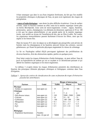 11 faut remarquer que dans le cas d'une irrigation fertilisante, du fait que l'on modifie
les propriétés chiiniques et physiques de l'eau, on peut avoir également des risques de
précipitation.
- cnuses d'ordrebiologique : sans doute les plus difficiles à maîtriser. L'eau de surface
(rivière, canal ou bassins) contient en effet, outre de la matière organique inorte plus
ou moins décomposée, toute sorte de micro-organismes vivants : algues, bactéries,
protozoaires, spores, champignons. Les éléments de dimension supérieure à 50 ou 100
p tels que les algues pluricellulaires et une grande partie de la matière organique
morte, sont arrêtés au niveau de l'installation de tête, par un filtre à sable. Par contre,
les organismes monocellulaires passent facilement à travers les filtres, ainsi que les
argiles et les limons fins.
Dans les tuyaux P.E. noir, les algues ne se développent pas puisqu'elles sont privées de
luinière mais les champignons et les bactéries peuvent former des colonies, souvent
gélatineuses, qui fixant les particules physiques augmentent la vitesse de colmatage.
Le fer ou l'hydrogène sulfuré (H2S) provoquent également des proliférations de
diverses bactéries, d'où des obstructions rapides, parfois en quelques jours.
Pour lutter contre les risques d'obstruction d'ordre biologique, on peut utiliser l'eau de
javel ou hypochlorite de sodium qui est un oxydant et un désinfectant puissant et qui
détruit les matières organiques et les micro-organismes.
Le tableau 3 ci-après donne les risques d'obstruction potentiels des distributeurs en
fonction des principaux éléments physiques chiiniques et biologiques contenus dans l'eau
d'irrigation.
Facteur
Physique
- Solides en suspension
Chimique
- PH
- Sels dissous totaux
- Calcium
- Carbonates
- Manganèse
- Fer
- H2S
Biologique
- Population bactériennes
Unité
inax-pprn (a)
max-ppm (a)
max-pptn (a)
inax-ppin (a)
inax-pprn (a)
rnax-ppin (a)
inax-ppin (a)
Nombre
inax. (b) par in1
Ri!
Faible
c 50
< 7
< 500
<' 10
100
< 0.1
0.1
< o s
< 10000
lue d'obstruction. Moyen
50-1O0
7 - 8
5000 - 2000
10 - 50
100 - 200
0.1 - 1.5
o.1 - 0.5
0.5 - 2.0
10 - 50000
Fort
:> 100
2 8
2 2000
50
200
1.5
> 0.5
2.0
50000
 