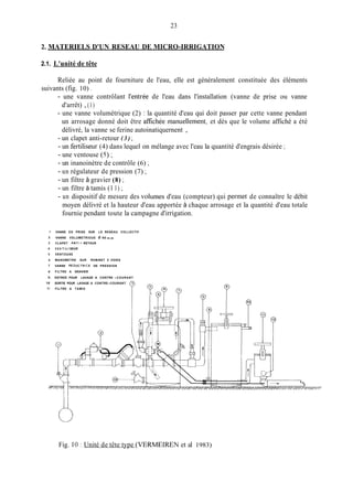 23
2. MATERIELS D'UN RESEAU DE MICRO-IRRIGATION
2.1. L'unité de tête
Reliée au point de fourniture de l'eau, elle est généralement constituée des éléments
- une vanne contrôlant l'entrée de l'eau dans l'installation (vanne de prise ou vanne
d'arrêt) , (1)
- une vanne volumétrique (2) : la quantité d'eau qui doit passer par cette vanne pendant
un arrosage donné doit être afichée inanuelleinent, et dès que le volume affiché a été
délivré, la vanne se ferine autoinatiquernent ,
suivants (fig. 10) .
- un clapet anti-retour ( 3 ) ;
- un fertiliseur (4) dans lequel on mélange avec l'eau la quantité d'engrais désirée ;
- une ventouse ( 5 ) ;
- un inanoinètre de contrôle (6) ;
- un régulateur de pression (7) ;
- un filtre à gravier (8) ;
- un filtre à tamis (1 1) ;
- un dispositif de mesure des voluines d'eau (compteur) qui permet de connaître le débit
moyen délivré et la hauteur d'eau apportée à chaque arrosage et la quantité d'eau totale
fournie pendant toute la campagne d'irrigation.
1
2
3
4
5
6
7
8
9.
10
11
VANNE DE PRISE SUR LE RESEAU COLLECTIF
VANNE VDLUMETRIOUE 0 50 m m
CLAPET A N I 1 - RETOUR
F E R T I L ISEUR
VENTOUSE
MANOMETRE SUR ROBINET 3 VOIES
VANNE REDUCTRICE DE PRESSION
FILTRE A GRAVIER
ENTREE POUR LAVAGE A CONTRE - COURANT
SORTIE POUR LAVAGE A CONTRE-COURANT
FILTRE A TAMIS
Fig. 10 : Unité de tête type (VERMEIWN et al 1983)
 