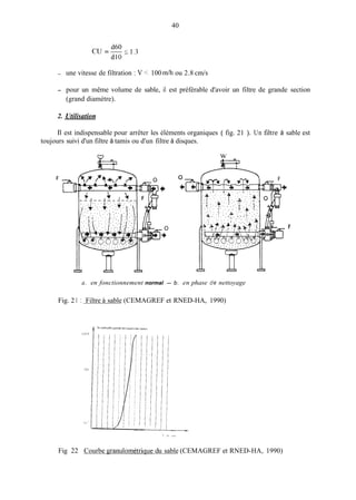 40
d60
CU = ~ 2 1 . 3
d10
- une vitesse de filtration : V < 100 m h ou 2.8 ctds
- pour un même volume de sable, il est préférable d'avoir un filtre de grande section
(grand diamètre).
2. Utilisation
Il est indispensable pour arrêter les éléments organiques ( fig. 21 ). Un tiltre à sable est
toujours suivi d'un filtre à tamis ou d'un filtre à disques.
W
, . . . . .
F
a. en fonctionnement normal - b. en phase de nettoyage
Fig. 21 : Filtre à sable (CEMAGREF et RNED-HA, 1990)
I II, < I
Fig 22 Courbe granulométrique du sable (CEMAGREF et RNED-HA, 1990)
 