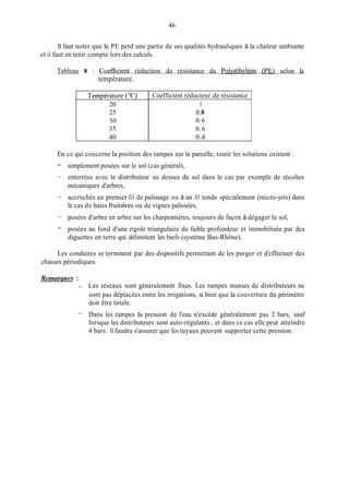46
11faut noter que le PE perd une partie de ses qualités hydrauliques à la chaleur ambiante
et il faut en tenir compte lors des calculs.
Tableau 8 : Coefficient réduction de résistance du Polvéthylène (PE) selon la
température.
Température (OC)
20
25
30
35
40
Coefficient réducteur de résistance
1
o.8
0.6
0.6
0.4
En ce qui concerne la position des rampes sur la parcelle, toute les solutions existent :
-
-
simplement posées sur le sol (cas général),
enterrées avec le distributeur au dessus du sol dans le cas par exemple de récoltes
mécaniques d'arbres,
accrochés au premier fil de palissage ou à un fil tendu spécialement (micro-jets) dans
le cas de haies fmitières ou de vignes palissées,
posées d'arbre en arbre sur les charpentières, toujours de façon à dégager le sol,
posées au fond d'une rigole triangulaire de faible profondeur et immobilisée par des
diguettes en terre qui délimitent les biefs (système Bas-Rhône).
-
-
-
Les conduites se terminent par des dispositifs permettant de les purger et d'effectuer des
chasses périodiques.
Remar(iues :
- Les réseaux sont généralement fixes. Les rampes munies de distributeurs ne
sont pas déplacées entre les irrigations, si bien que la couverture du périmètre
doit être totale.
-
Dans les rampes la pression de l'eau n'excède généralement pas 2 bars, sauf
lorsque les distributeurs sont auto-régulants ;et dans ce cas elle peut atteindre
4 bars. 11faudra s'assurer que les tuyaux peuvent supporter cette pression.
 
