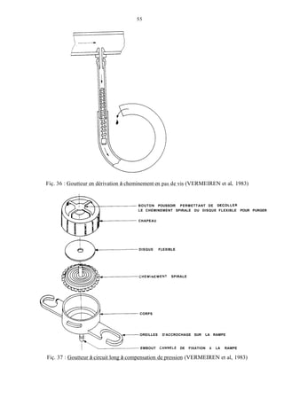 Fiç. 36 : Goutteur en dérivation à cheminement en pas de vis (VERMEIREN et al, 1983)
BOUTON POUSSOIR PERMETTANT DE DECOLLER
LE CHEMINEMENT SPIRALE DU DISQUE FLEXIBLE POUR PURGER
CHAPEAU
DISQUE FLEXIBLE
4 CHEMI NEMENT SPIRALE
CORPS
OREILLES D'ACCROCHAGE SUR LA RAMPE
EMBOUT CANNELE DE FIXATION A LA RAMPE
Fiç. 37 : Goutteur à circuit long à compensation de pression (VERMEIREN et al, 1983)
 