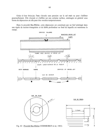 60
-
-
'
3,5m m
l
I
Grâce à leur brise-jet, l'eau s'écoule sans pression sur le sol inais ne peut s'infiltrer
ponctuellement. Elle s'écoule et s'infiltre sur une certaine surface, aménagée en général sous
forme de dépression où elle peut être stockée temporairement.
Dans le procédé Bas-Rhône, cette dépression est constituée par un bief ainénagé dans
une rigole de section triangulaire et de faible profondeur au fond de laquelle est maintenue la
rampe.
ORIFICE CALIBRE
4 MANCHON BRISE - JET
l l
PETIT BARRAGE RAMPE O R I F I C E ET BRISE- JET
VUE EN PLAN
VUE DE PROFIL
Fig. 42 : Procédé Bas-Rhône (VERMEIREN et al, 1983)
 