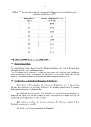Température
T ( O C )
O
l i10 I .306
Viscosité cinématique de l'eau
v (106 m2/s)
1.875
I I20 1.O03
60
70
I I 0.830
0.474
0.413
l I40 0.658
I I50 0.553
3 - CARACTERISTIQUES TECHNOLOGIQUES
3.1 - Diamètre des orifices
Pour minimiser les risques d'obstruction, les diamètres inférieurs à 0.5 inin ne devraient être
utilisés que pour des eaux parfaitement pures.
Pour des eaux de qualité douteuse, il est judicieux de recourir à des distributeurs à écoulement
turbulent, puisque les filtres ne retiennent pas les particules inférieures à 80 microns qui ont
tendance à sédiinenter au droit des émetteurs et à réduire progressiveinent le débit.
3.2 - Coefficient de variation technologique ou de fabrication
Etant donné le faible diamètre des sections des distributeurs, ceux-ci doivent être
fabriqués avec précision car de petites différences de diamètres occasionnent de grandes
différences de débit pour la inêine pression.
Le coefficient de variation (eVf) du fabriquant est un paramètre qui représente la
dispersion des débits d'un lot de distributeurs neufs fonctionnant à la même pression (en
général la pression requise pour le débit noininal).
Les variations résultant des diverses opérations de fabrication tendent à être
distribuées suivant une loi norinale.
On définit un coefficient de variation de fabrication
 