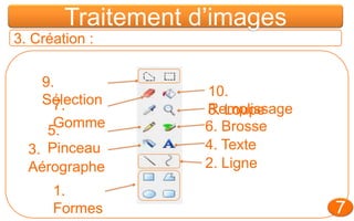 Traitement d’images2. Présentation de l’écran : Activité 2 :4