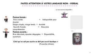 FAITES ATTENTION À VOTRE LANGAGE NON - VERBAL
« je suis ouvert et disponible »
Posture fermée :
Bras croisés = Indisponible pour
écouter
Doigts crispés, visage tendu = Anxiété
Sourcils froncés = Mauvaise
compréhension
Posture ouverte :
Bras décroisés, épaules dégagées = Disponibilité,
ouverture
Celui qui ne sait pas sourire ne doit pas ouvrir boutique »
(Proverbe chinois).
26
 