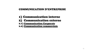 COMMUNICATION D’ENTREPRISE
1) Communication interne
2) Communication externe
2.1) Communication Corporate
2.2) Communication commerciale
33
 
