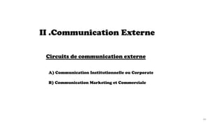II .Communication Externe
Circuits de communication externe
A) Communication Institutionnelle ou Corporate
B) Communication Marketing et Commerciale
44
 