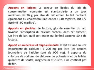 Apports en lipides: La teneur en lipides du lait de
consommation courante est standardisée a un taux
minimum de 36 g par litre de lait entier. Le lait contient
également du cholestérol (lait entier : 140 mg/litre, lait 1/2
écrémé : 90 mg/litre).
Apports en glucides: Le lactose, glucide essentiel du lait,
favorise l’absorption du calcium contenu dans cet aliment.
Un litre de lait, qu’il soit entier ou écrémé apporte 50 g de
lactose.
Apport en minéraux et oligo-éléments: le lait est une source
importante de calcium : 1 200 mg par litre (les besoins
journaliers de l’adulte sont de 900 mg). Il apporte du
chlorure de sodium, du chlorure de potassium et de faibles
quantités de soufre, magnésium et cuivre. Il ne contient pas
de fer.
 