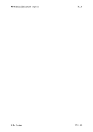 Méthode des déplacements simplifiés ISA 3
C. La Borderie 27/11/08
 