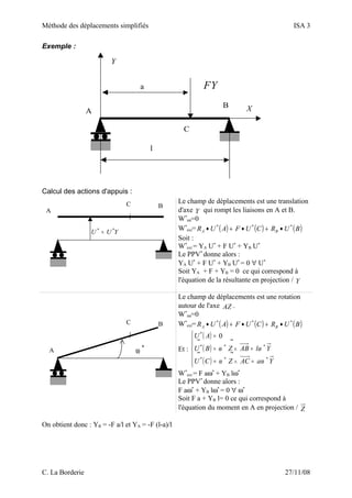 Méthode des déplacements simplifiés ISA 3
Exemple :
X
Y
l
B
A
a YF
C
Calcul des actions d'appuis :
B
A
C
YUU **
=
Le champ de déplacements est une translation
d'axe Y qui rompt les liaisons en A et B.
W*
int=0
W*
ext= ( ) ( ) ( )BURCUFAUR BA
***
•+•+•
Soit :
W*
ext = YA U*
+ F U*
+ YB U*
Le PPV*
donne alors :
YA U*
+ F U*
+ YB U*
= 0 ∀ U*
Soit YA + F + YB = 0 ce qui correspond à
l'équation de la résultante en projection / Y
B
A
C
ω *
Le champ de déplacements est une rotation
autour de l'axe ZA .
W*
int=0
W*
ext= ( ) ( ) ( )BURCUFAUR BA
***
•+•+•
Et :
( )
( )
( )





=∧=
=∧=
=
YaACZCU
YlABZBU
AU
***
***
*
0
ωω
ωω



W*
ext = F aω*
+ YB lω*
Le PPV*
donne alors :
F aω*
+ YB lω*
= 0 ∀ ω*
Soit F a + YB l= 0 ce qui correspond à
l'équation du moment en A en projection / Z
On obtient donc : YB = -F a/l et YA = -F (l-a)/l
C. La Borderie 27/11/08
 