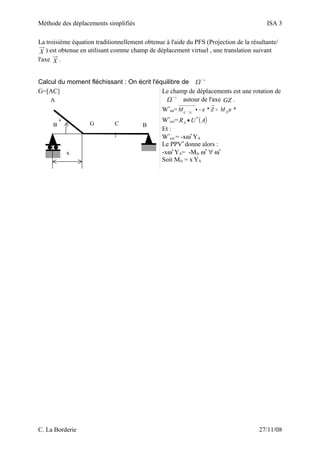 Méthode des déplacements simplifiés ISA 3
La troisième équation traditionnellement obtenue à l'aide du PFS (Projection de la résultante/
X ) est obtenue en utilisant comme champ de déplacement virtuel , une translation suivant
l'axe X .
Calcul du moment fléchissant : On écrit l'équilibre de −¿
G=[AC]
B
A
Gω *
C
x
Le champ de déplacements est une rotation de
−¿
autour de l'axe ZG .
W*
int= **/
ωω fzMZM =−•−+
ΩΩ
W*
ext= ( )AURA
*
•
Et : ( ) YxGAZAU ***
ωω −=∧=

W*
ext = -xω*
YA
Le PPV*
donne alors :
-xω*
YA= -Mfz ω*
∀ ω*
Soit Mfz = x YA
C. La Borderie 27/11/08
 