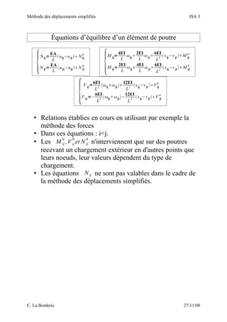 Méthode des déplacements simplifiés ISA 3
Équations d’équilibre d’un élément de poutre
{Nij=
EA
L
uij−ujiN ij
0
N ji=
EA
L
uji−uij N ji
0
{M ij=
4EI
L
ωij
2EI
L
ωji
6EI
L2
vij−vji M ij
0
M ji=
2EI
L
ωij
4EI
L
ωji
6EI
L
2
vij−vji M ji
0
{V ij=
6EI
L2 ωijωji
12EI
L3
vij−vji Vij
0
V ji=−
6EI
L
2 ωijωji−
12EI
L
3
vij−vjiV ji
0
• Relations établies en cours en utilisant par exemple la
méthode des forces
• Dans ces équations : i<j.
• Les M ij
0
,V ij
0
et N ij
0
n'interviennent que sur des poutres
recevant un chargement extérieur en d'autres points que
leurs noeuds, leur valeurs dépendent du type de
chargement.
• Les équations Nij ne sont pas valables dans le cadre de
la méthode des déplacements simplifiés.
C. La Borderie 27/11/08
 
