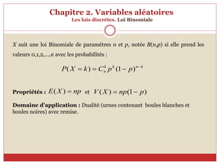 Chapitre 2. Variables aléatoires
Les lois discrètes. Loi Binomiale
X suit une loi Binomiale de paramètres n et p, notée B(n,p) si elle prend les
valeurs 0,1,2,…,n avec les probabilités :
Propriétés : et
Domaine d’application : Dualité (urnes contenant boules blanches et
boules noires) avec remise.
k
n
k
k
n p
p
C
k
X
P 


 )
1
(
)
(
np
X
E 
)
( )
1
(
)
( p
np
X
V 

 