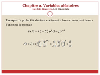 Chapitre 2. Variables aléatoires
Les lois discrètes. Loi Binomiale
Exemple. La probabilité d’obtenir exactement 2 faces au cours de 6 lancers
d’une pièce de monnaie
k
n
k
k
n p
p
C
k
X
P 


 )
1
(
)
(
 
