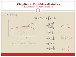 Chapitre 2. Variables aléatoires
Les variables aléatoires continues
a.
a b
f(x)
 
