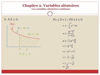Chapitre 2. Variables aléatoires
Les variables aléatoires continues
b.
3
A1 + A2 =1
f(x)
A2 =1 - A1
 