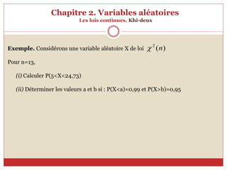 Chapitre 2. Variables aléatoires
Les lois continues. Khi-deux
Exemple. Considérons une variable aléatoire X de loi
Pour n=13,
(i) Calculer P(5<X<24,73)
(ii) Déterminer les valeurs a et b si : P(X<a)=0,99 et P(X>b)=0,95
)
(
2
n

 