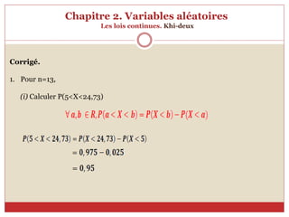 Chapitre 2. Variables aléatoires
Les lois continues. Khi-deux
Corrigé.
1. Pour n=13,
(i) Calculer P(5<X<24,73)
 