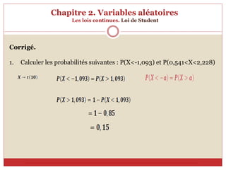 Chapitre 2. Variables aléatoires
Les lois continues. Loi de Student
Corrigé.
1. Calculer les probabilités suivantes : P(X<-1,093) et P(0,541<X<2,228)
 