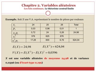 Chapitre 2. Variables aléatoires
Les lois continues. Le théorème central limite
Exemple. Soit X une V.A. représentant le nombre de pièces par rouleaux
X est une variable aléatoire de moyenne 24,98 et de variance
0,0396 (ou d’écart-type 0,199)
24 25 26 Total
0,03 0,96 0,01 1
0,72 24 0,26 24,98
576 625 676
17,28 600 6,76 624,04
i
x
i
p
i
i p
x
2
i
x
i
i p
x2
98
,
24
)
( 
X
E 04
,
624
)
( 2

X
E
0396
,
0
)
(
)
(
)
( 2
2


 X
E
X
E
X
V
 