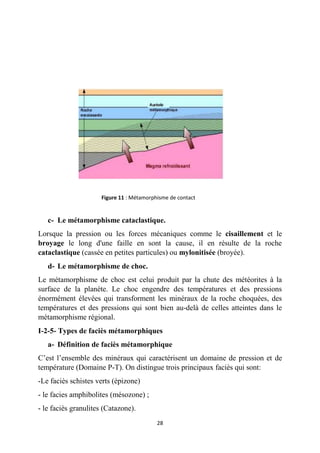 28
c- Le métamorphisme cataclastique.
Lorsque la pression ou les forces mécaniques comme le cisaillement et le
broyage le long d'une faille en sont la cause, il en résulte de la roche
cataclastique (cassée en petites particules) ou mylonitisée (broyée).
d- Le métamorphisme de choc.
Le métamorphisme de choc est celui produit par la chute des météorites à la
surface de la planète. Le choc engendre des températures et des pressions
énormément élevées qui transforment les minéraux de la roche choquées, des
températures et des pressions qui sont bien au-delà de celles atteintes dans le
métamorphisme régional.
I-2-5- Types de faciès métamorphiques
a- Définition de faciès métamorphique
C’est l’ensemble des minéraux qui caractérisent un domaine de pression et de
température (Domaine P-T). On distingue trois principaux faciès qui sont:
-Le faciès schistes verts (épizone)
- le facies amphibolites (mésozone) ;
- le faciès granulites (Catazone).
Figure 11 : Métamorphisme de contact
 