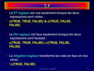 T, F
Dr. M. El Hamly : Langage R 36
• Le ET logique est vrai seulement lorsque les deux
expressions sont vraies :
• c(TRUE, TRUE, FALSE) & c(TRUE, FALSE,
FALSE)
• Le OU logique est faux seulement lorsque les deux
expressions sont fausses :
• c(TRUE, TRUE, FALSE) | c(TRUE, FALSE,
FALSE)
• La négation logique transforme les vrais en faux et vice
versa :
• ! c(TRUE, FALSE)
 