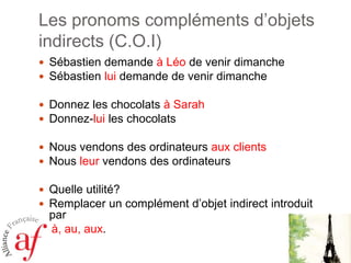 Ellesnecomprennentpas pourquoielleest venueLe passé composé à la formenégativePronom+ ne (ou n’) + auxiliaire + pas + participe passéIl n’est pas venu chez moiJe ne suis pas allé en AllemagneNégation avec personneIl n’atuépersonne