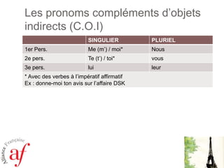 Leçon 8. VocabulaireLes saisonsPrintempsÉtéAutomneHiverLe soleilLa pluie (pleuvoir)La brumeLe brouillardLa neige (neiger)Le verglas