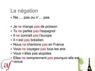 La négationNe … pas ou n’… pas
