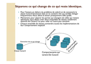 Séparons ce qui change de ce qui rreessttee iiddeennttiiqquuee.. 
 Pour l’instant, en dehors du problème de voler() et de cancaner(), la 
classe Canard fonctionne bien et ne contient rien qui semble changer 
fréquemment. Nous allons la laisser pratiquement telle quelle. 
 Maintenant, pour séparer les parties qui changent de celles qui restent 
identiques, nous allons créer deux ensembles de classes, totalement 
distincts de Canard, l’un pour voler et l’autre pou cancaner. 
 Chaque ensemble de classes contiendra toutes les implémentations de 
leur comportement respectif. 
Extraction de ce qui change 
Classe Canard 
Comportements qui 
varient De Canard 
 