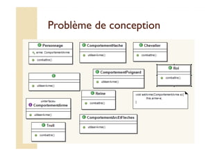 PPrroobbllèèmmee ddee ccoonncceeppttiioonn 
 