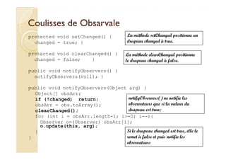 CCoouulliisssseess ddee OObbssaarrvvaallee 
protected void setChanged() { 
changed = true; } 
protected void clearChanged() { 
changed = false; } 
public void notifyObservers() { 
notifyObservers(null); } 
La méthode setChanged positionne un 
drapeau changed à true. 
La méthode clearChanged positionne 
le drapeau changed à false. 
public void notifyObservers(Object arg) { 
Object[] obsArr; 
if (!changed) return; 
obsArr = obs.toArray(); 
clearChanged(); 
for (int i = obsArr.length-1; i=0; i--){ 
Observer o=(Observer) obsArr[i]; 
o.update(this, arg); 
} 
} 
notifyObservers() ne notifie les 
observateurs que si la valeur du 
drapeau est true; 
Si le drapeau changed est true, elle le 
remet à false et puis notifie les 
observateurs 
 
