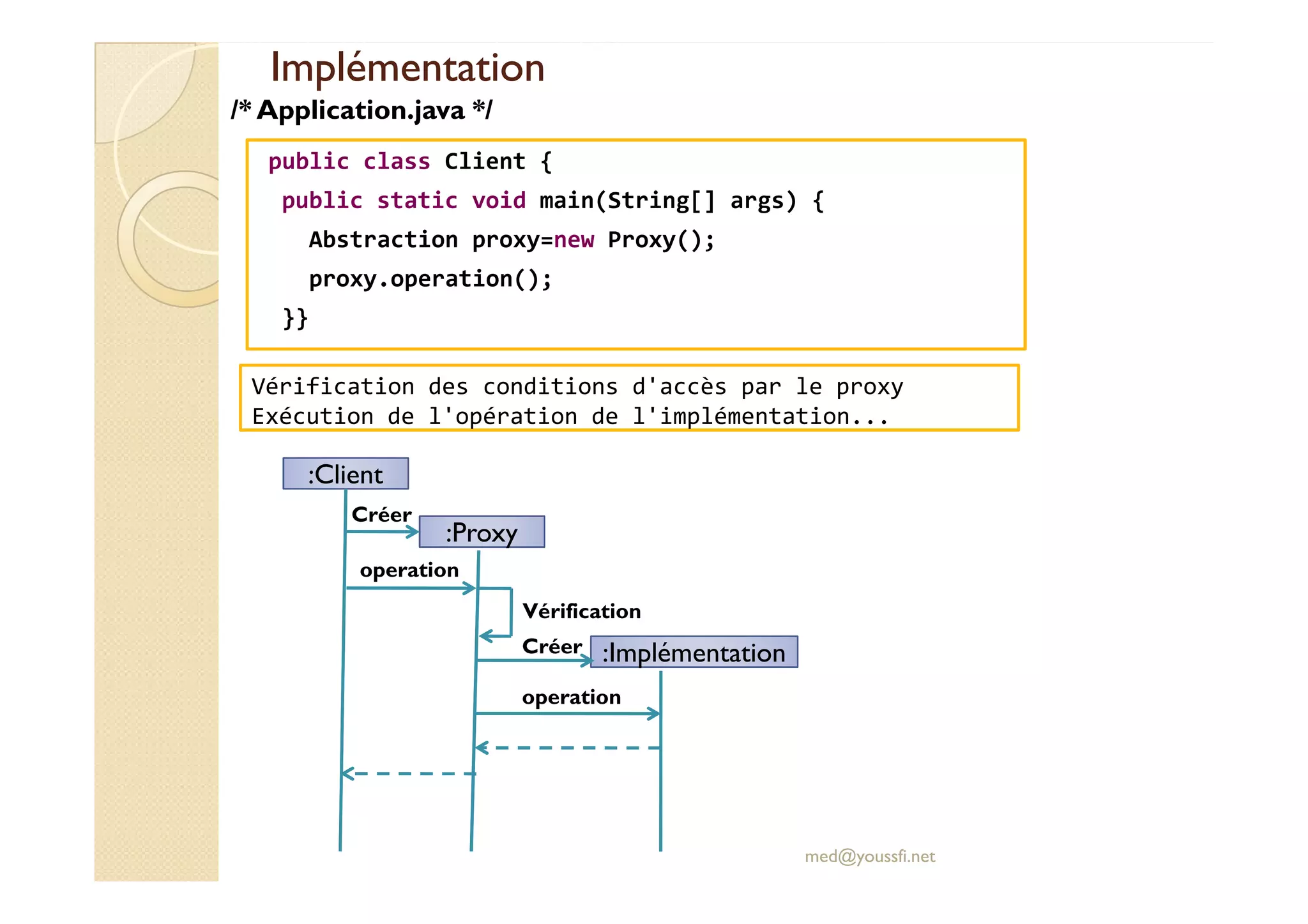 IImmpplléémmeennttaattiioonn 
/* Application.java */ 
public class Client { 
public static void main(String[] args) { 
Abstraction proxy=new Proxy(); 
proxy.operation(); 
}} 
Vérification des conditions d'accès par le proxy 
Exécution de l'opération de l'implémentation... 
::CClliieenntt 
med@youssfi.net 
::PPrrooxxyy 
Créer 
operation 
Vérification 
Créer ::IImmpplléémmeennttaattiioonn 
operation 
