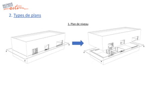 2. Types de plans
1. Plan de niveau
 