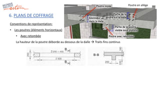 6. PLANS DE COFFRAGE
Conventions de représentation:
• Les poutres (éléments horizontaux)
• Avec retombée
La hauteur de la poutre déborde au dessous de la dalle  Traits fins continus
Poutre en allège
 