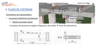 6. PLANS DE COFFRAGE
Conventions de représentation:
• Les poutres (éléments horizontaux)
• Noyée (ou bande noyée)
La hauteur de la poutre est égale à l’épaisseur de la dalle  Traits fins discontinus
Poutre en allège
 