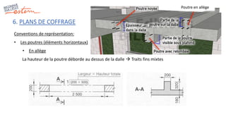 6. PLANS DE COFFRAGE
Conventions de représentation:
• Les poutres (éléments horizontaux)
• En allège
La hauteur de la poutre déborde au dessus de la dalle  Traits fins mixtes
Poutre en allège
 