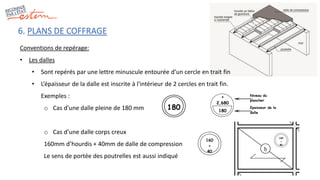 6. PLANS DE COFFRAGE
Conventions de repérage:
• Les dalles
• Sont repérés par une lettre minuscule entourée d’un cercle en trait fin
• L’épaisseur de la dalle est inscrite à l'intérieur de 2 cercles en trait fin.
Exemples :
o Cas d'une dalle pleine de 180 mm
o Cas d’une dalle corps creux
160mm d’hourdis + 40mm de dalle de compression
Le sens de portée des poutrelles est aussi indiqué
 