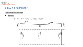 6. PLANS DE COFFRAGE
Conventions de repérage:
• Les dalles
o Cas d'une dalle pleine à épaisseur variable
 