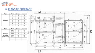 6. PLANS DE COFFRAGE
Type Nom Largeur Longueur
Poteaux
P1 30 30
P2 30 30
P3 30 30
P4 30 30
P5 30 30
P6 30 30
P7 30 40
Type Nom Largeur Longueur
Chainages
Verticaux
(raidisseurs)
C.V1 20 20
C.V2 20 20
C.V3 20 20
C.V4 20 20
C.V5 20 20
 