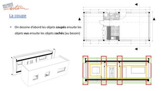 • On dessine d’abord les objets coupés ensuite les
objets vus ensuite les objets cachés (au besoin)
La coupe
 