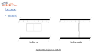 La coupe:
• Fenêtres
Fenêtre vue Fenêtre coupée
Représentées toujours en traits fin
 