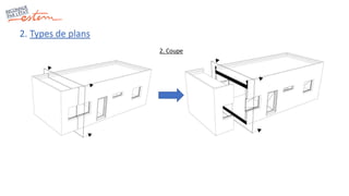 2. Types de plans
2. Coupe
 