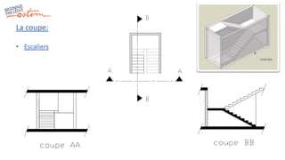 La coupe:
• Escaliers
 