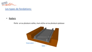 Les types de fondations:
• Radiers
Porte un ou plusieurs voiles, murs et/ou un ou plusieurs poteaux
 